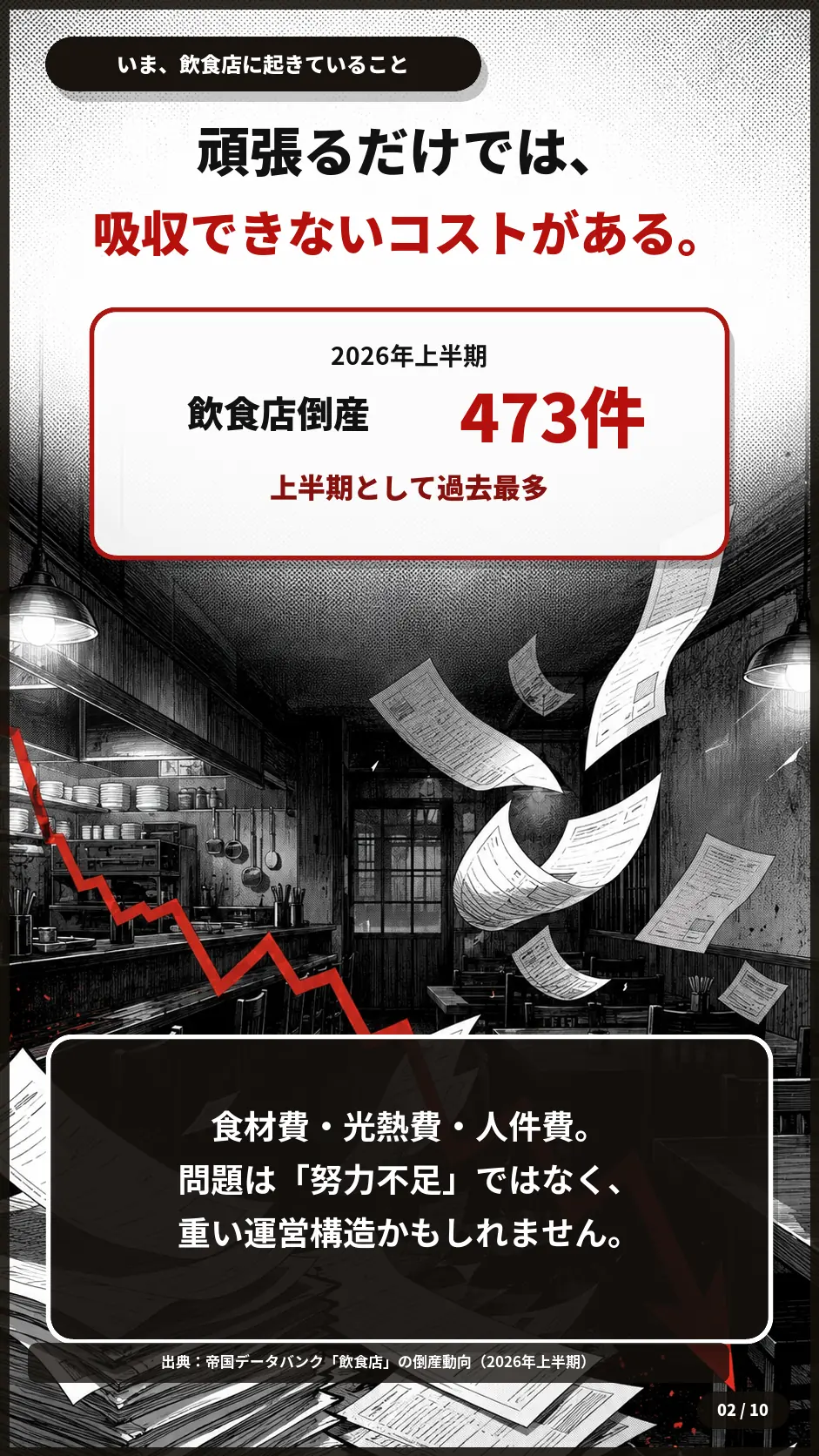 画像 2