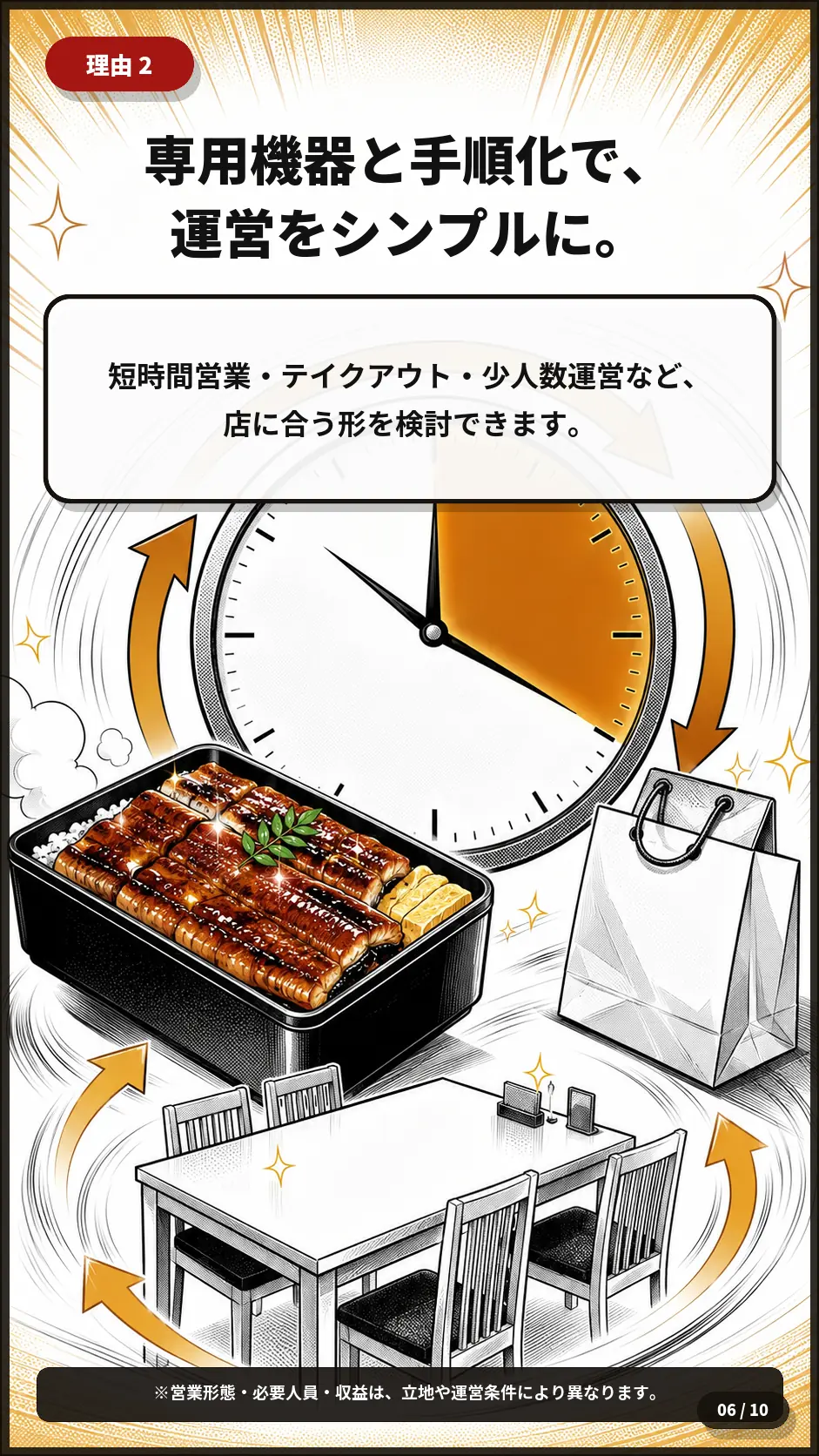 画像 6